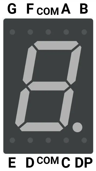 7-Segment Display pinout diagram