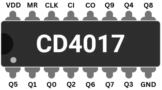 CD4017 pinout diagram