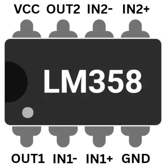 LM358 pinout diagram