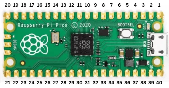 Raspberry Pi Pico pinout diagram